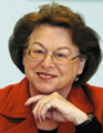 Hannelore Leimer desc